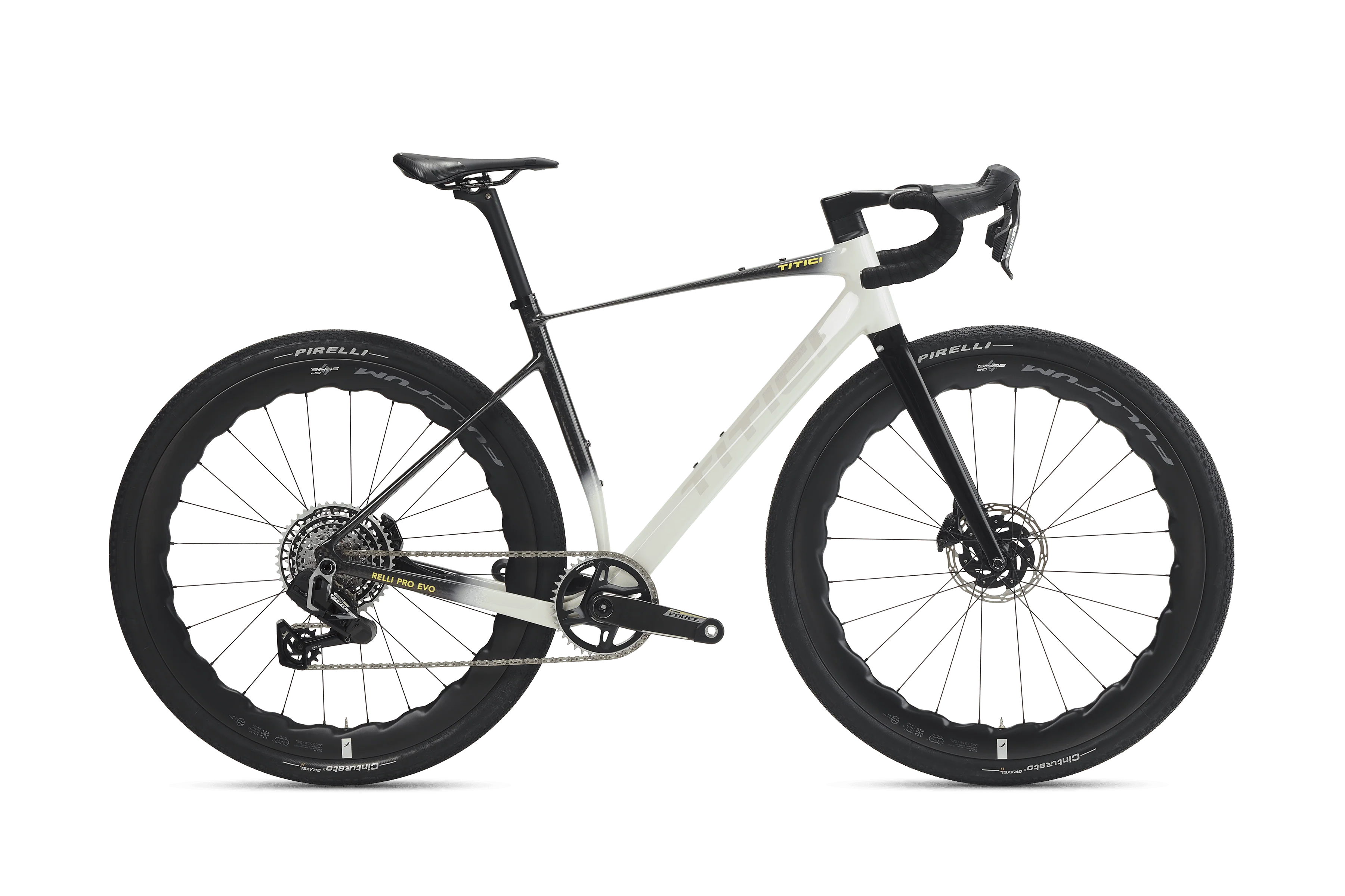 Relli Pro EVO