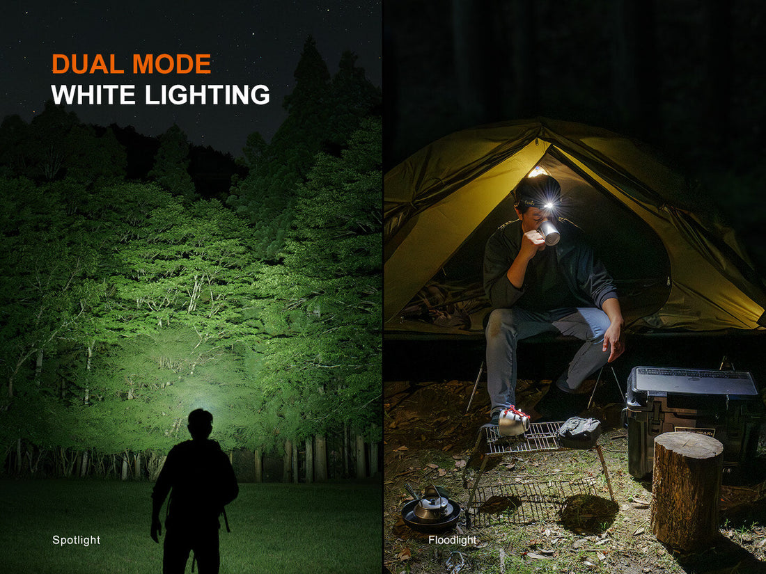 Fenix HM55R Lightweight Multi-LED Headlamp