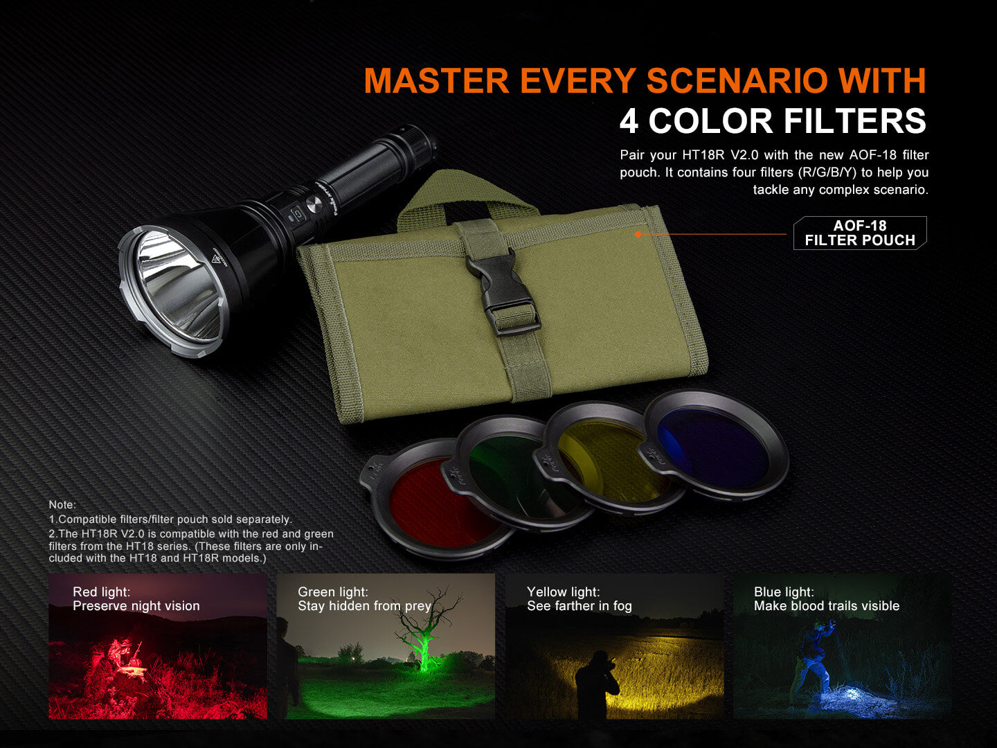 Fenix HT18R V2 Long-Range Hunting Flashlight