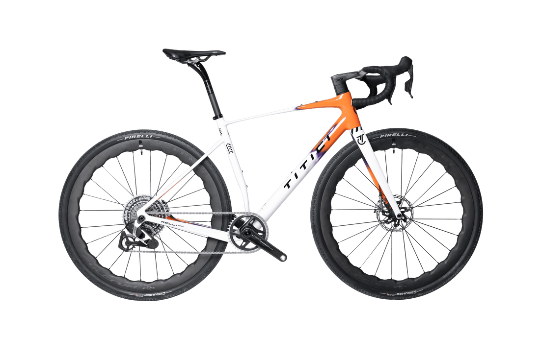 Relli Pro