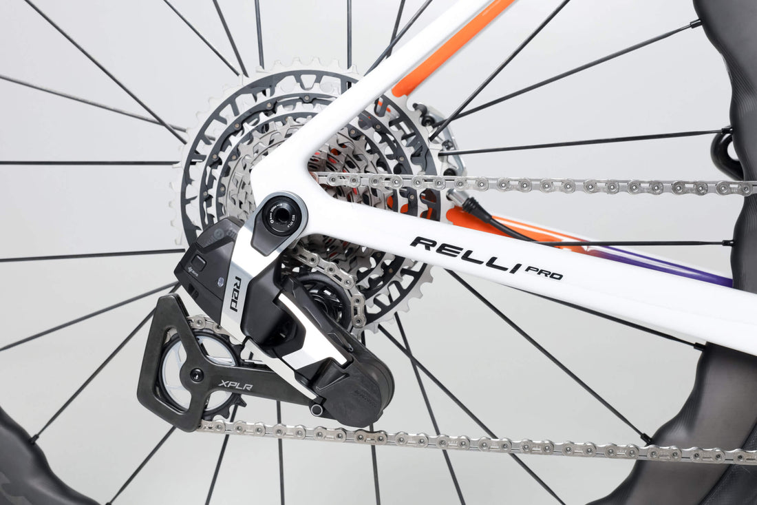 Relli Pro