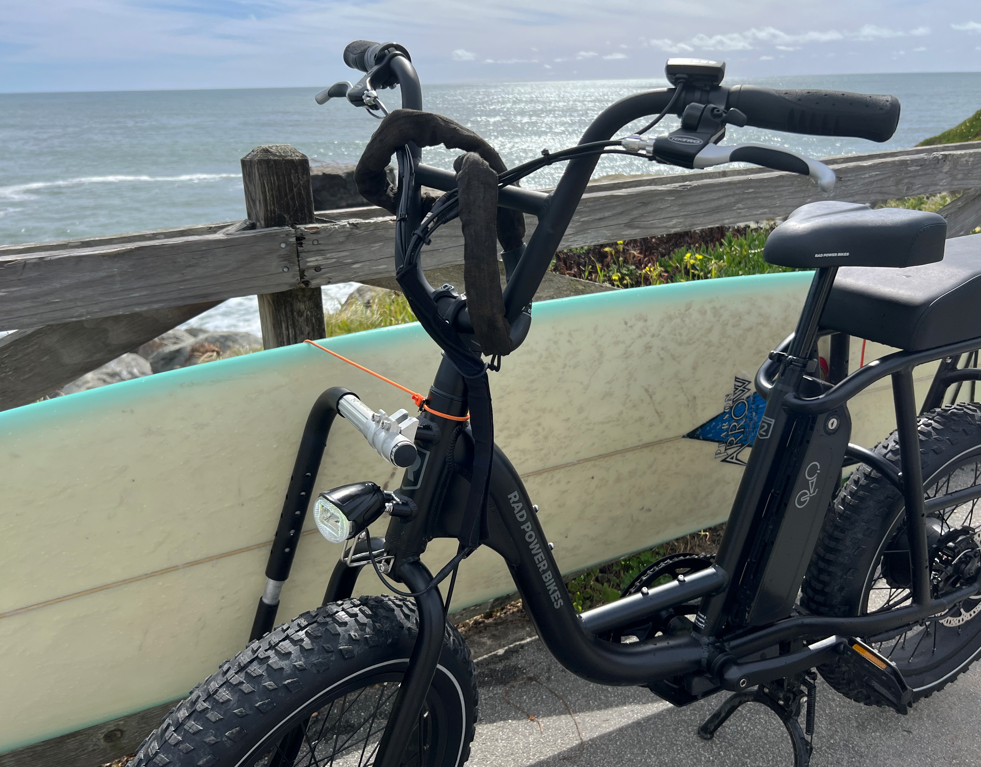MBB E-Bike Rack