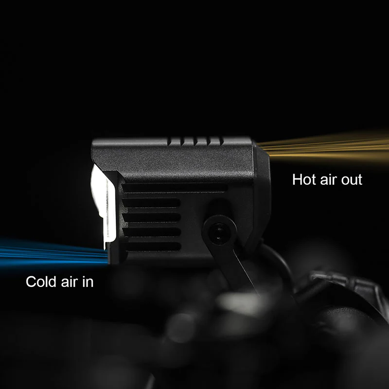 MONTEER 12000 Mountain Bike Light