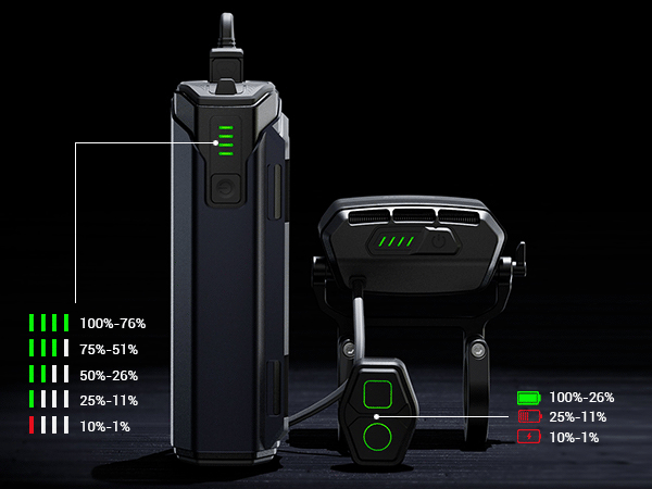 MONTEER 12000 Mountain Bike Light