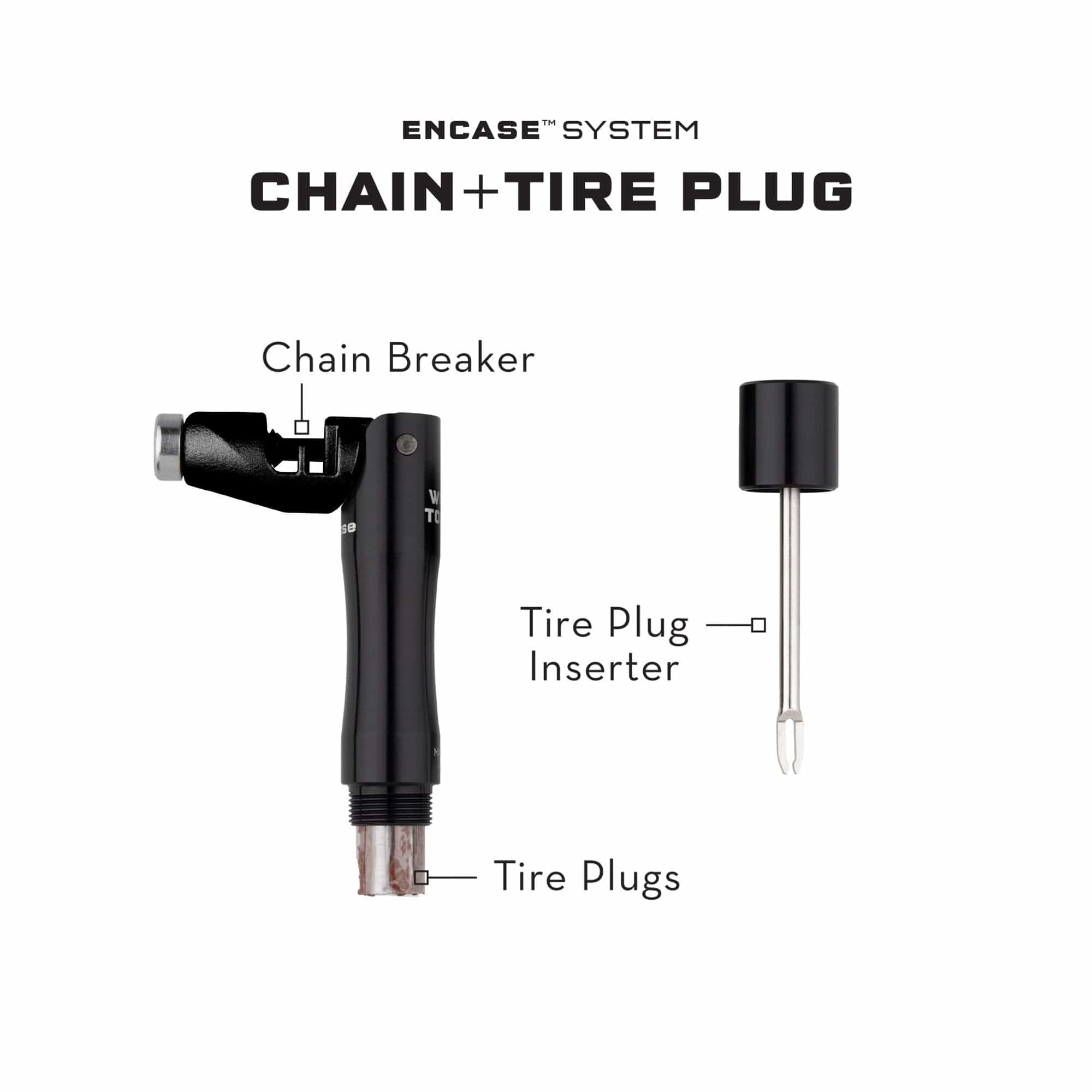 EnCase System Bar Kit One