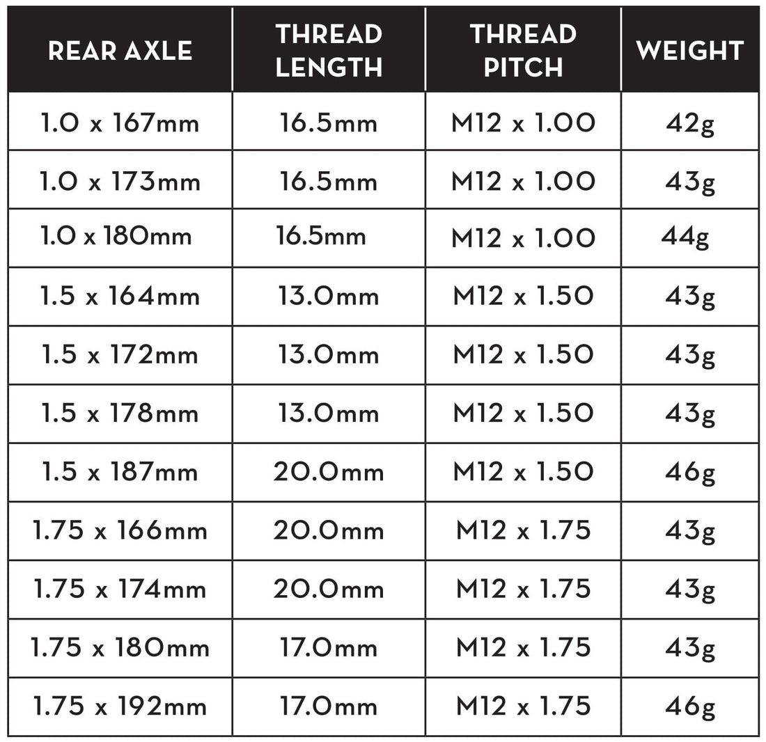 Wolf Tooth Rear Axle