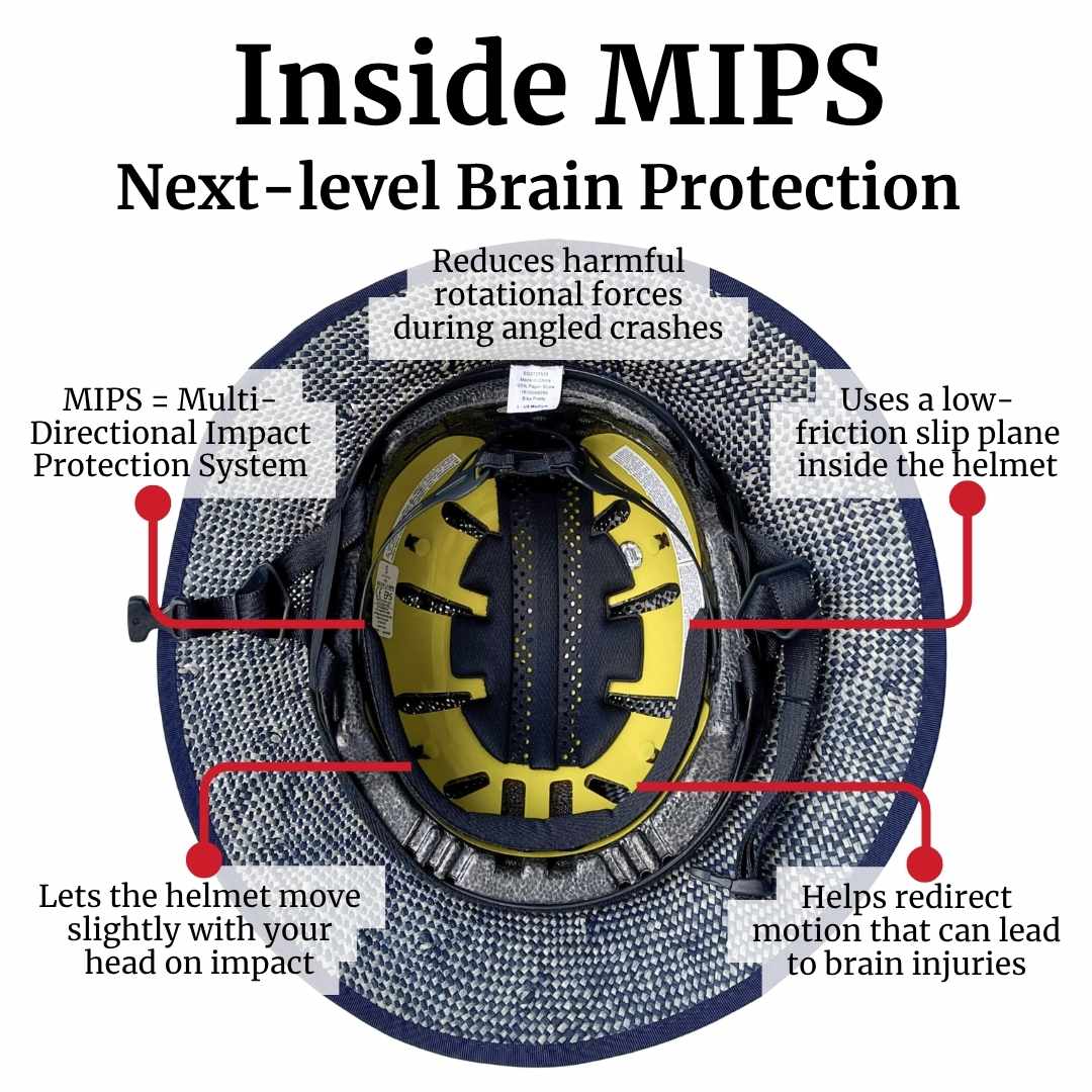 MIPS Helmet + Shibori Blue Straw Hat Bike Helmet Cover