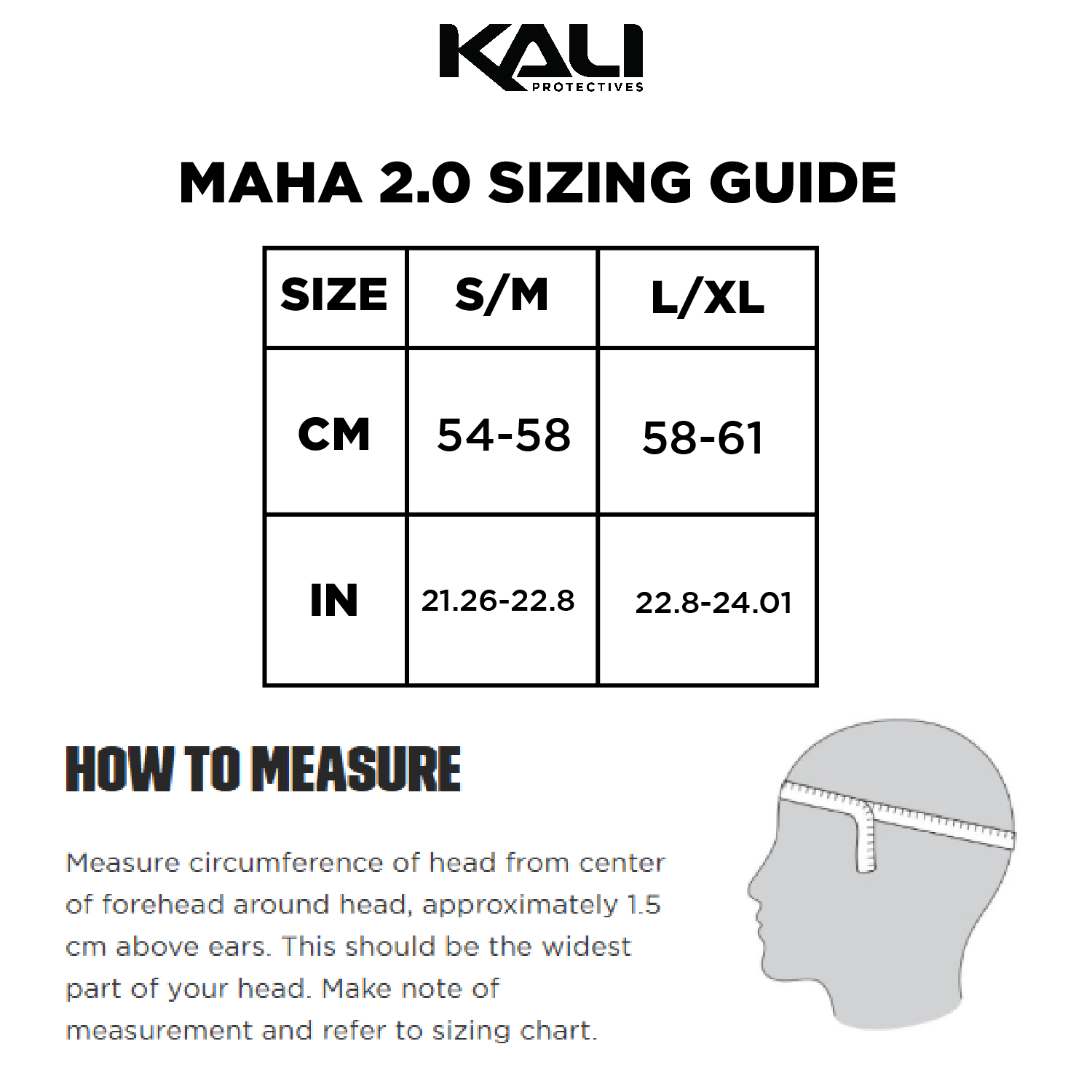 Maha 2.0