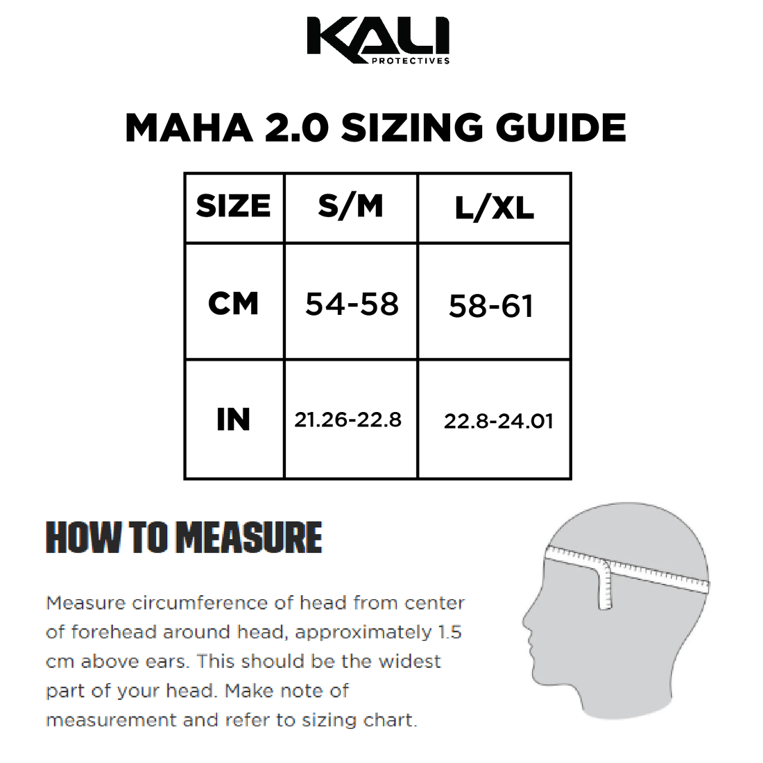 Maha 2.0